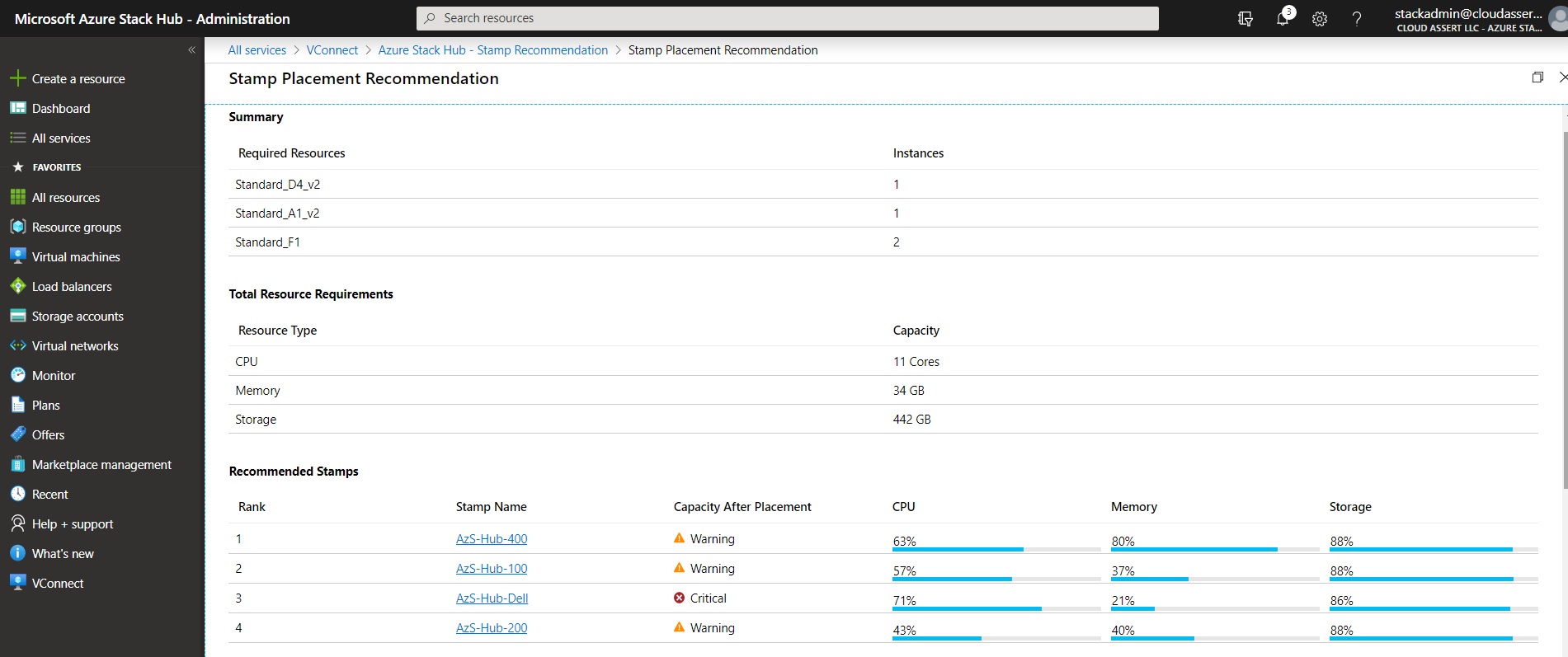 Determine the optimal Azure Stack Hub instance (aka stamp) to deploy a ...